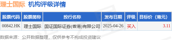 钜阵资本 理士国际(00842.HK)附属公司近期订立贷款合同