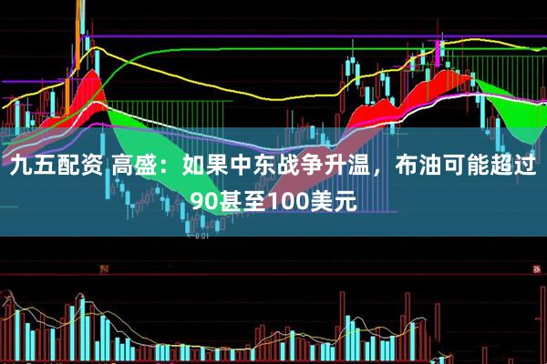 九五配资 高盛：如果中东战争升温，布油可能超过90甚至100美元