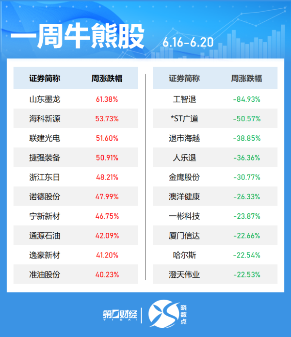 点点赢 CPO概念股震荡走高