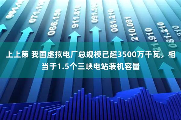 上上策 我国虚拟电厂总规模已超3500万千瓦，相当于1.5个三峡电站装机容量
